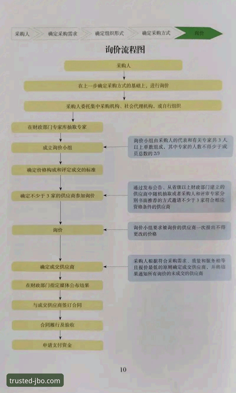 竞博提款快吗评测：从操作到到账全流程详解