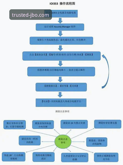 竞博体育官网下载全流程深度分析：从零到实战的操作指南
