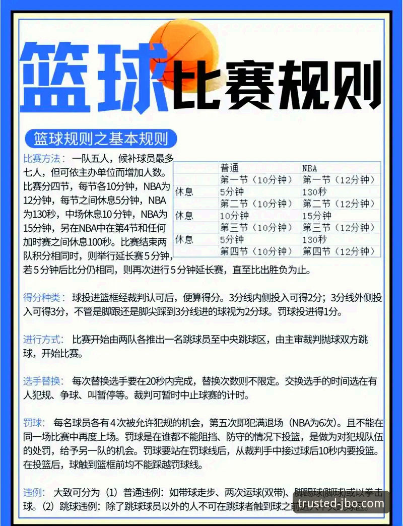 JBO老虎机 CBA状元回避条款升级事件深度解读——从竞博体育官网获取赛事资讯的操作教程