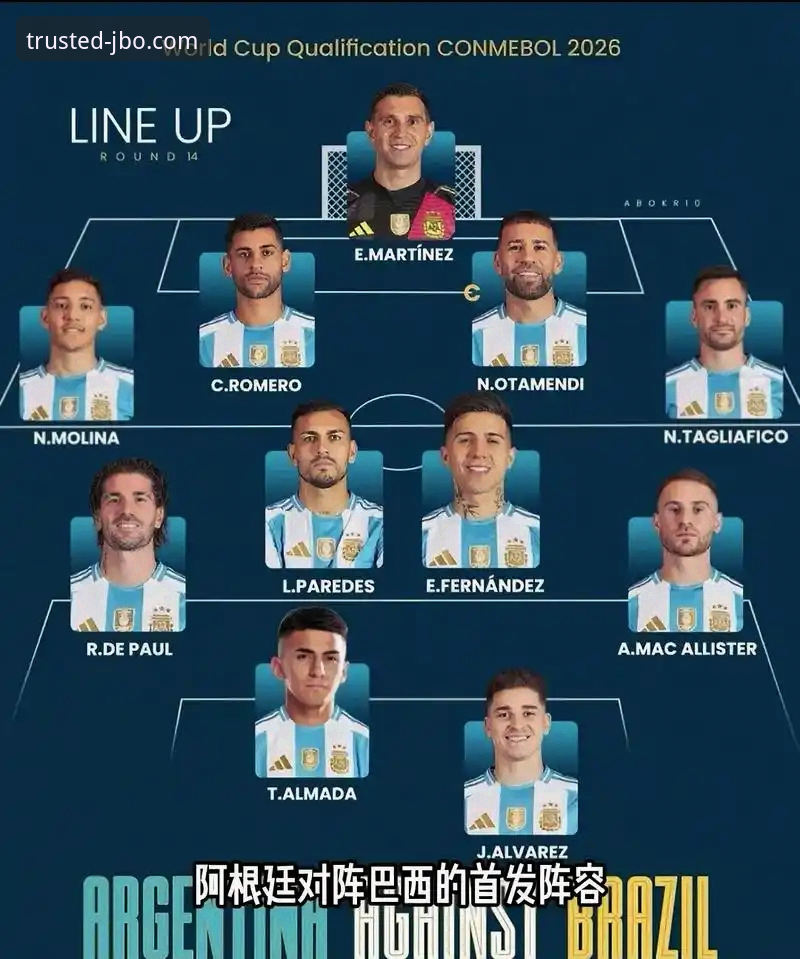 沉浸式观赛体验 vs 传统信息获取：阿根廷大胜背后的深度解析